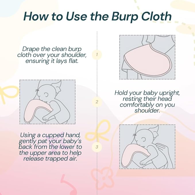 Blessique Burp Cloths Baby Girl, 5 Pieces Spillproof, New Born Essentials Must Have, Baby Bath Towels, Baby Essentials Must Have, Burp Clothes, Panales De Para Bebes, Baby Essentials, Baby Necessities