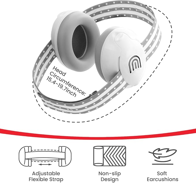 Adjustable Baby & Toddler Noise Cancelling Headphones - Ear Muffs for Kids 1-3 for Airplane Travel