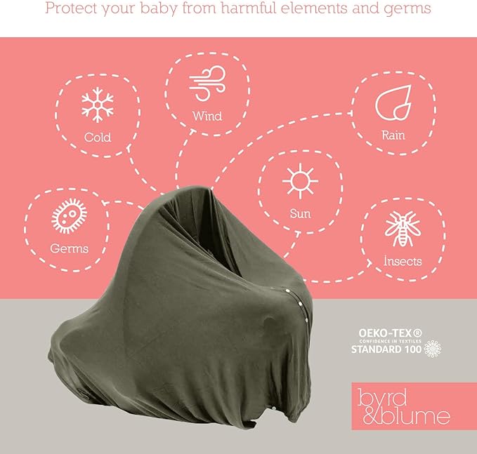 Byrd & Blume Maternity Nursing Cover Breathable Lightweight Breastfeeding Cover Wrap Shawl Scarf Poncho Full 360