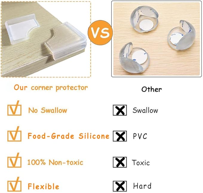 Food-Graded Silicone Clear Thin Corner Protectors, Baby Proofing Table Edge Guards, Pre-Tapep Adhesive Soft for Kids Child Safety Proof, Cabinets Counter Furniture Bumpers (4, 1/5x4/5 in (Width))