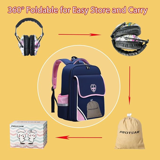 Kids Hearing Protection,25dB NRR Noise Reduction,Sound Proof for Kids,Toddler,Safety Earmuffs for Concert,Airplane,Autism,Monster Jam,Travel,School- Black Graffiti