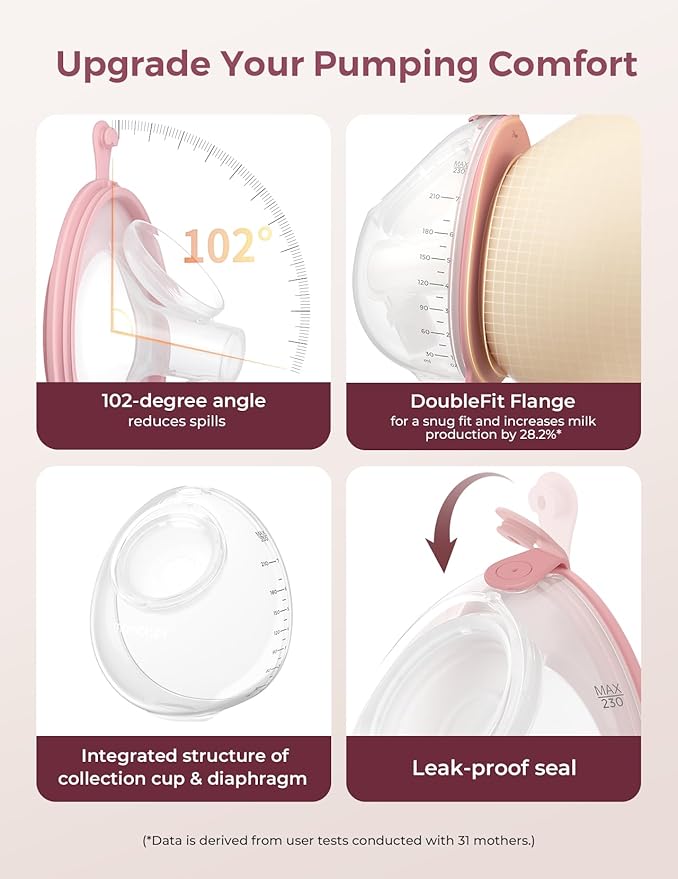 Momcozy Full Set Collector Cup Only for Momcozy V1 Pro/V2 Pro. Original V1 Pro/V2 Pro Breast Pump Replacement Accessories, 1PC (Max 7.8oz, with Double-Sealed Flange 24mm)