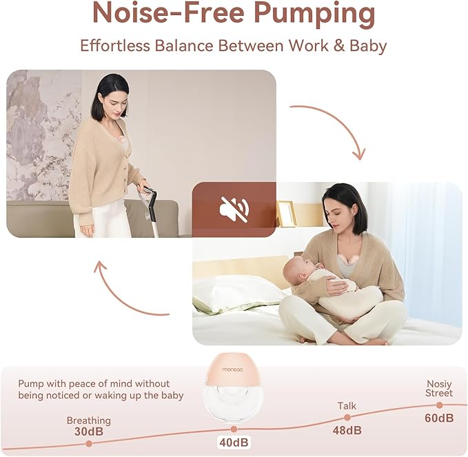 Wearable Electric Breast Pump, Hands-Free Portable Electric Pump with 3 Modes & 12 Intensive Levels, Whisper-Quiet & Lightweight for Travel, Custom Fit with 15/18/21/24mm Flanges(2 Pack)