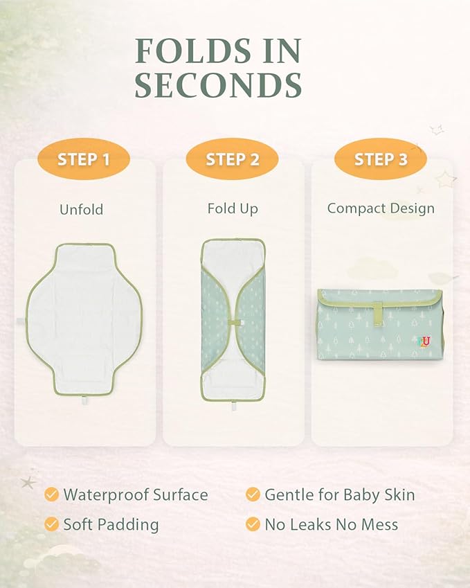 PZU Portable Diaper Changing Pad - Waterproof Travel Changing Mat with Built-in Pillow, Gifts for Baby Shower, Newborn Girls & Boys（Green Forest）