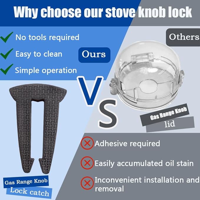 6PCS Gas Stove Knob Safety Covers, Baby Burners Proof Stove Knob Lock, Children and Pets Silicone Safety Stove Knob Lock, Heat-Resistant Stove Locks(Black)