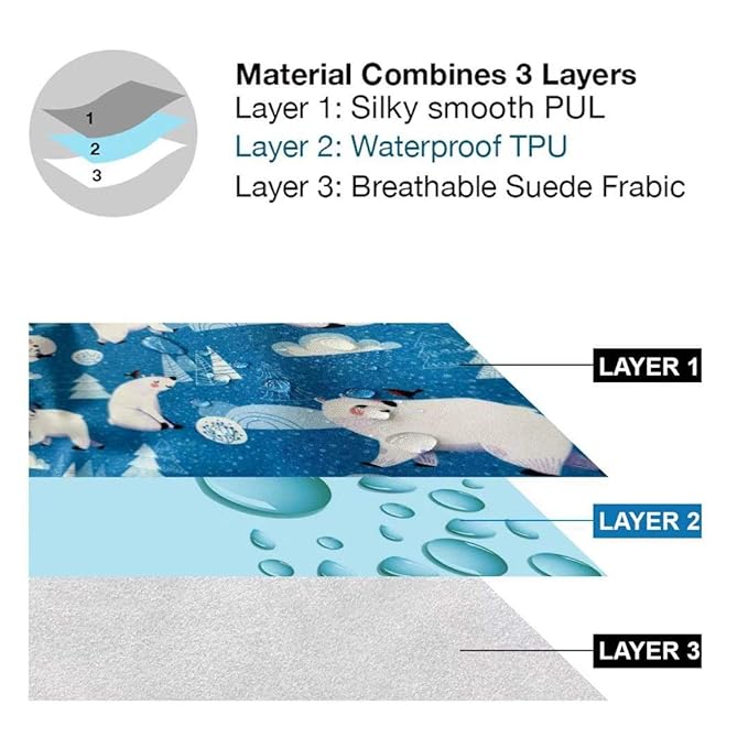 Flockthree Waterproof Baby Diaper Changing Pad with Storage Bag (28.7" X 19.7") Washable Wipeable Reusable Leak Proof Diaper Travel Mat Station Changing Mattress Liner Cribs Bed Cover, Flamingos
