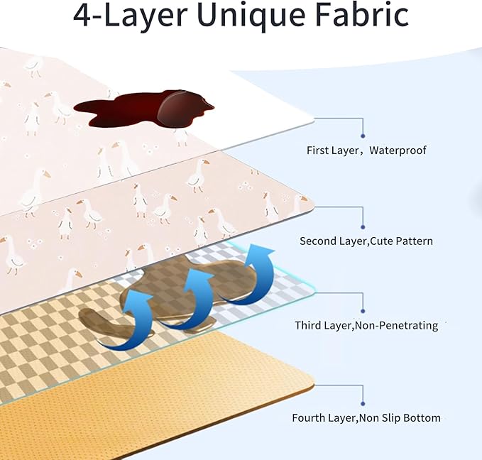 Splat Mat for Under High Chair/Arts/Crafts, Washable Baby Spill Mat Waterproof Non-Slip Floor Splash Mat, Portable Baby Play Mat and Table Cloth (Goose, 43"x 43")