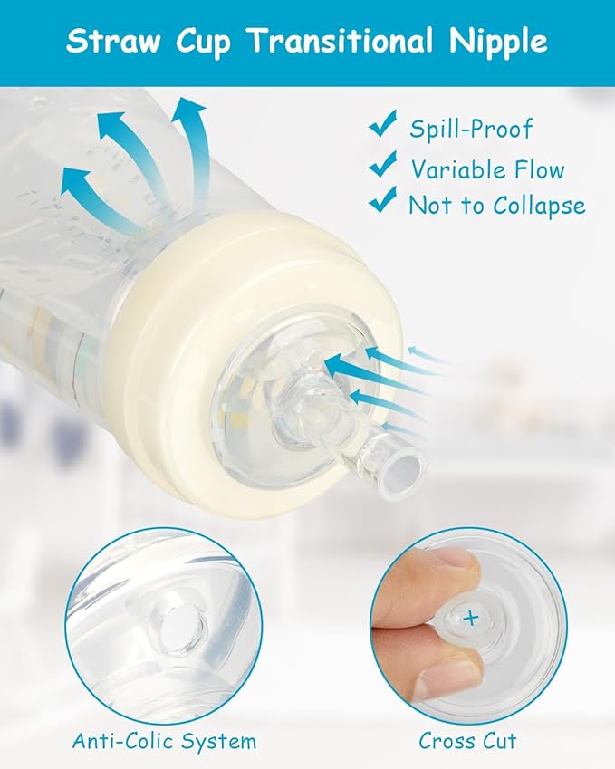 Straw Cup Nipples for Mam Baby Bottles, Soft 100% Silicone Sippy Straw Nipples, 8m+, Variable Flow, 3 Count