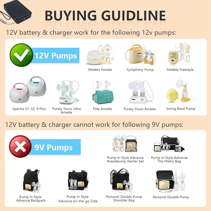 12v Portable Breast Pump Battery and Charger for Medela Sonata,Freestyle,Spectra S1 S2 9Plus and Lactina Hygeia EnJoye (Black, 20000mAh)