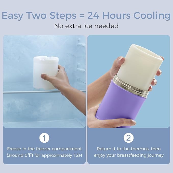 Momcozy 22oz Portable Breast Milk Cooler for Outdoor, Life Saver with 360° Total Cooling for 24 Hours, Larger Capacity Travel Breastmilk Chiller with 2pcs Baby Bottles for Breastmilk Storage