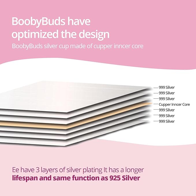 The Original Silver Nursing Cups - Nipple Shields for Nursing Newborns - 999 Silver - Universal Fit - Nipple Comfort Cups for Breastfeeding (TriLaminate Silver)