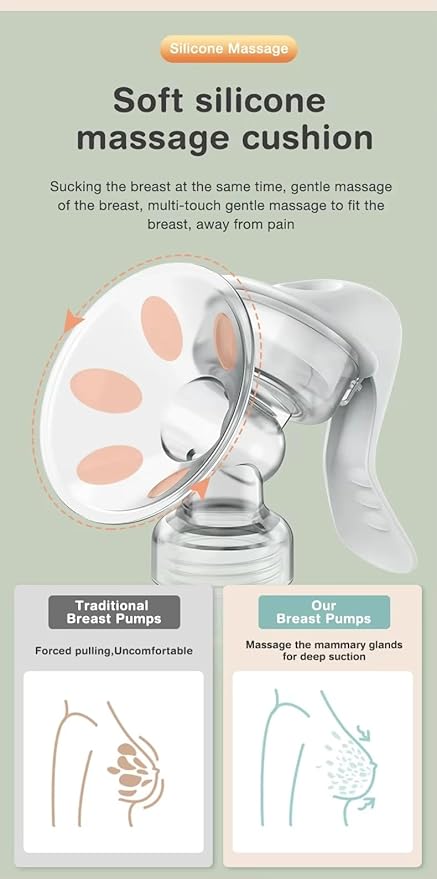 Manual Breast Pump Portable Breast Pump for Travel, Extractor de Leche Manual, Milk Catcher, Breastfeeding Essentials, Handheld Breast Shield & Accessories 5 Fl Oz/150ml+Lid+35mm Flange