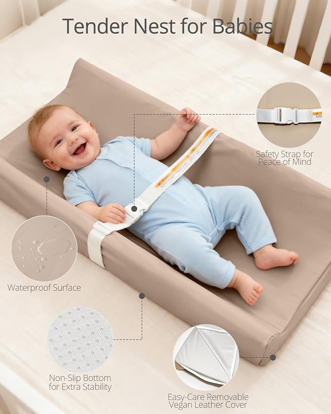 Baby Changing Pad, Changing Table Pads, Vegan Leather Wipeable Changing Pad, 32x16 in Waterproof Diaper Baby Changing Topper for Dresser, Table