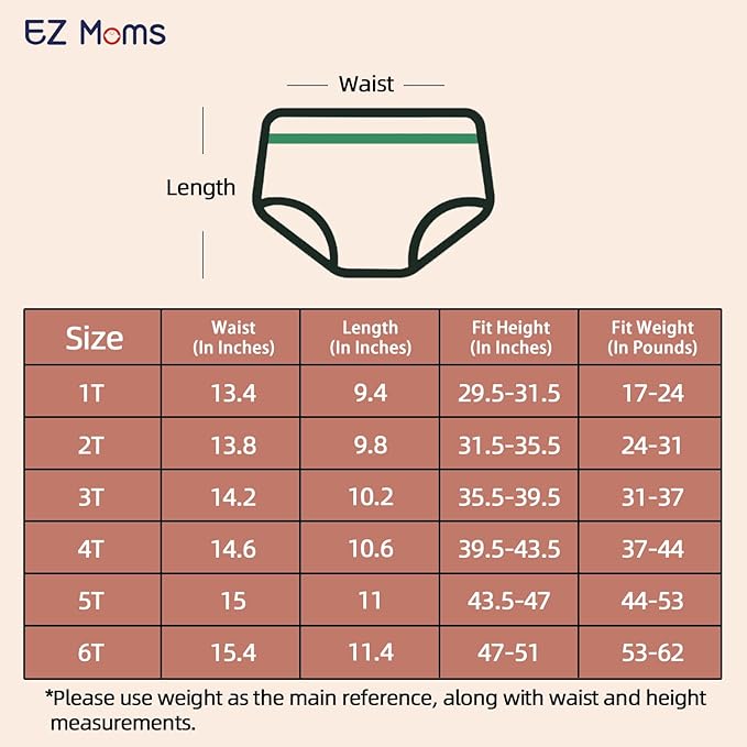 EZ Moms 6 Packs Soft Plastic Underwear for Toddlers Reusable Diaper Cover for Baby Girls Portable Rubber Pants for Toddlers Diaper Covers with Baby Washable Wipes Girl 1T Rubber Pants for Babies