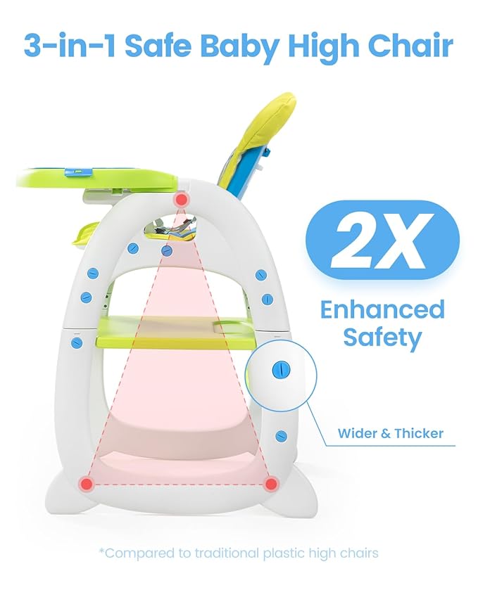Baby High Chair,3 in 1 High Chairs for Babies and Toddlers, Convertible Toddler Highchair, Adjustable Infant Feeding Chair for Boy & Girl, Easy Clean Baby Eating Chair for 6 Months and Up
