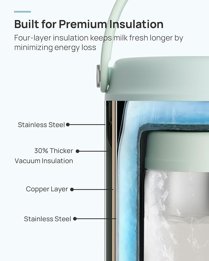 Papablic Innovative 360° CapsuleChill Breastmilk Cooler for 36H Safe Storage
