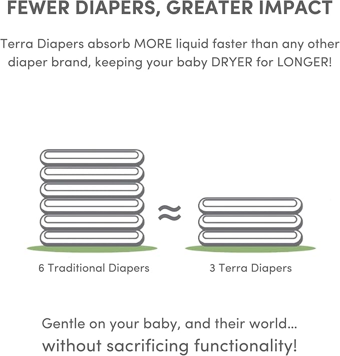 Terra Training Pants Size 5: 85% Plant Based Pull-Up Style Diapers, Ultra-Soft & Chemical-Free for Sensitive Skin, Superior Absorbency, Perfect Overnight Diapers, for Toddlers 28-39 Pounds, 14 Count