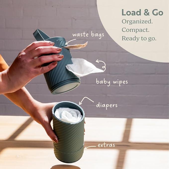 Portable Diaper Changing Kit – Compact All-in-One Diaper Organizer with Wipes Case, Diapers & Disposable Waste Bags for On-The-Go Parents (Light Mint)