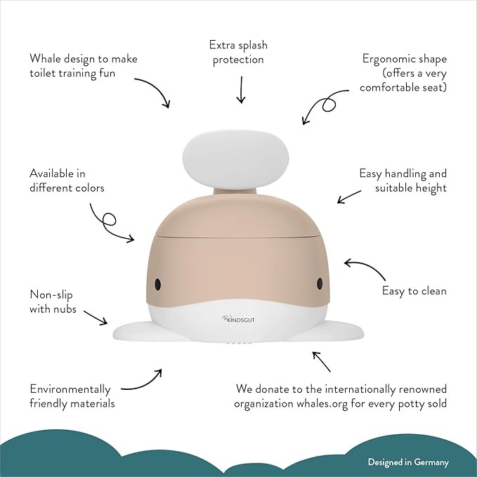Kindsgut Whale Potty Training Toilet – Ergonomic Toddler Potty for Boys & Girls, Designed in Germany, Non-Slip & Easy Clean, Sand