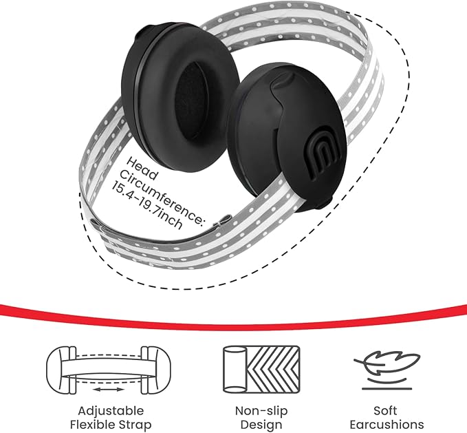 Adjustable Baby & Toddler Noise Cancelling Headphones - Ear Muffs for Kids 1-3 for Airplane Travel