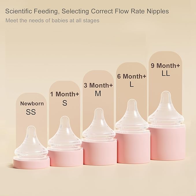 Gulicola Natural Glass Baby Bottle for Breastfed Babies, Anti-Colic Baby Bottle Set with Medium Flow Nipple, 3 Months +, 8 oz, 2 Pack - Pink