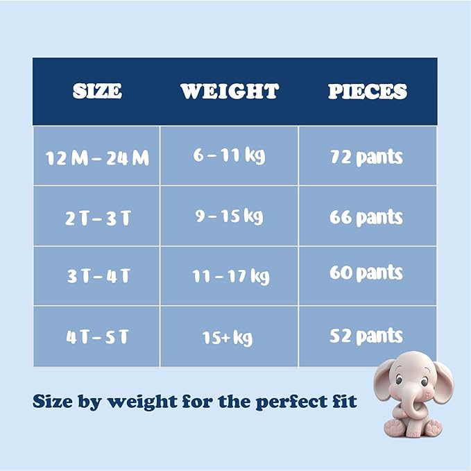 Minime Baby Training Pants - Size 2T-3T (20-34 lbs), 66 Count, Premium Hypoallergenic Training Underwear, Fragrance Free Disposable Baby Diaper Pants