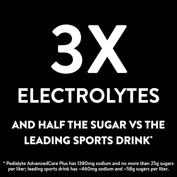 Pedialyte AdvancedCare Plus Electrolyte Hydration Drink, Has 33% More Electrolytes and Has PreActiv Prebiotics, Chilled Cherry Pomegranate, 1 Liter, Pack of 4