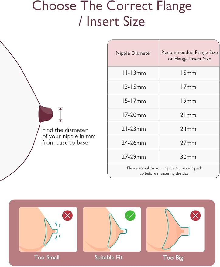 Momcozy Flange Insert 19mm Only for Momcozy V1 Pro/V2 Pro Breast Pump. Original V1 Pro/V2 Pro Breast Pump Replacement Accessories, 4PCS (19mm)