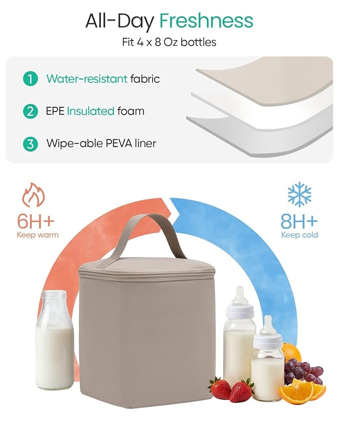 Qualyphant Breast Pump Bag for Spectra S1/S2 & Medela – Insulated Cooler Bag, 13" Laptop Sleeve, Diaper Bags Backpack – Lightweight, Water-resistant & Stylish for Work, Travel