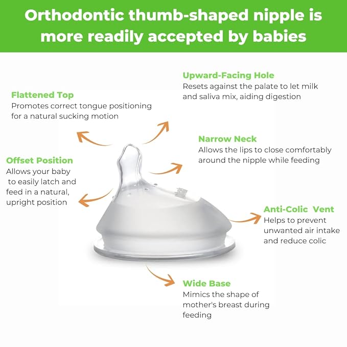 Haakaa Generation 3. Silicone Baby Bottle Nipples, Orthodontic, Anti-Colic, Wide Neck, 100% Medical Grade Silicone, Fit All Haakaa Baby Bottles, 2 PK (Size M (3-6 m))