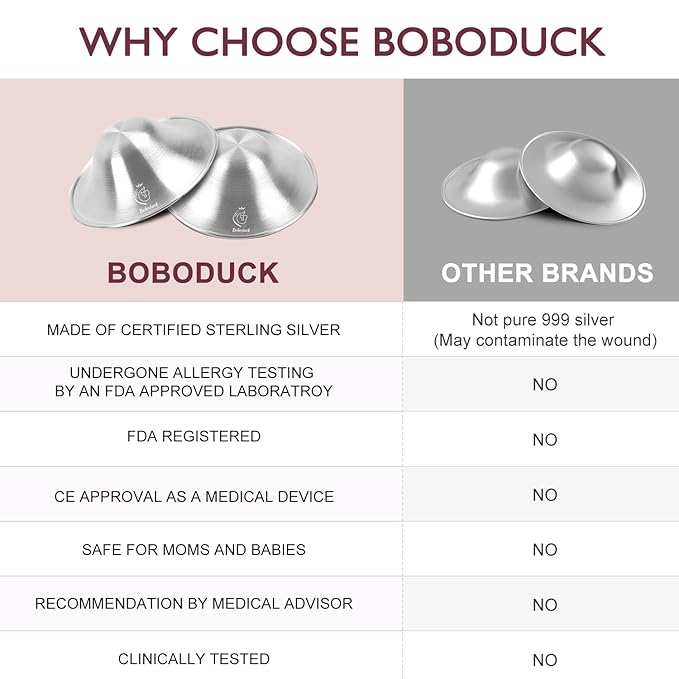 Boboduck 999 Silver Nipple Covers Breastfeeding - The Original Silver Nursing Cups - Protect and Soothe Sore Nipples - Silver Nipple Shield Guards with Soft Silicone Ring
