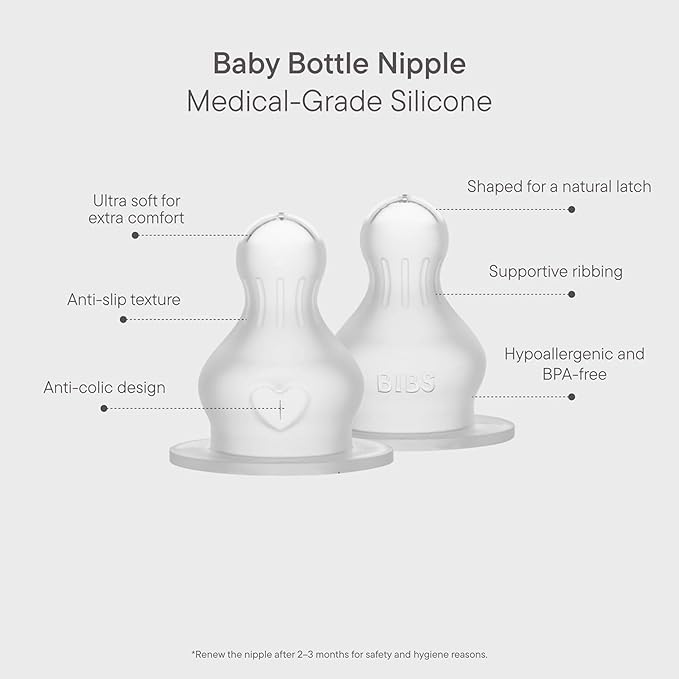 BIBS Bottle Nipple 2-Pack. Anti-Colic. Extra Nipples for BIBS Baby Bottles. Round Nipple. - Silicone, Slow Flow