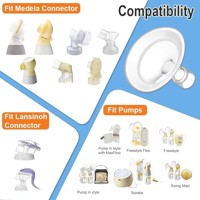 PumpMom-us 19mm Oval Flanges Compatible with Medela Breast Pump Parts, Replace Nipple Shields Flanges Compatible with Medela Pump in Style PersonalFit Symphony Freestyle Flex Swing Maxi