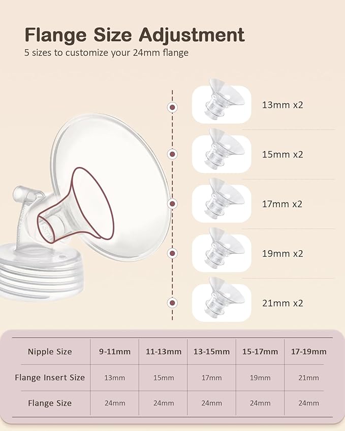 Breast Pump Bag Kit for Spectra S1/S2, Pumping Bag with Bottle Brush Set, 10 Flange Inserts for 24mm Flange, Nipple Ruler, Waterproof Mat, Pump Carrying Case for Work, Travel, Black