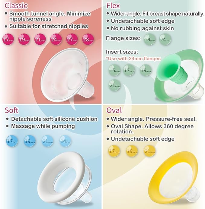 Nenesupply 21mm Oval Flanges Compatible with Lansinoh Breast Pump Parts Replace 21mm Lansinoh Flange Accessories. Work with Signature Pro Smart Pump and Manual Pumps