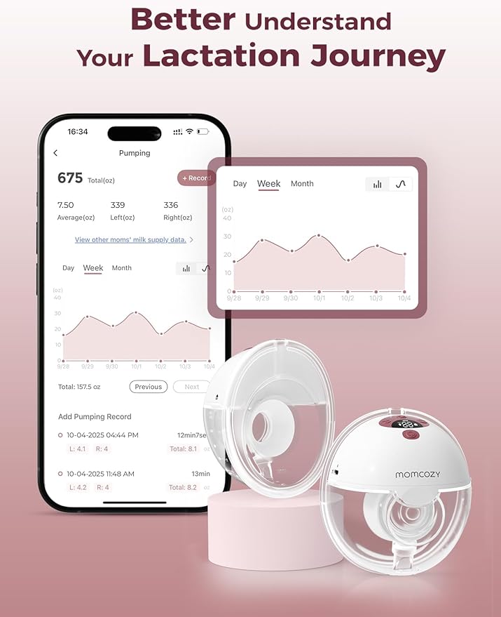 Momcozy M5 Smart APP Controlled Wearable Breast Pump, Hands-Free Wireless Electric Pump, 3 Modes 9 Suction Levels, BPA-Free, Portable Lightweight, 24mm Flange, 2-Pack Cozy Red