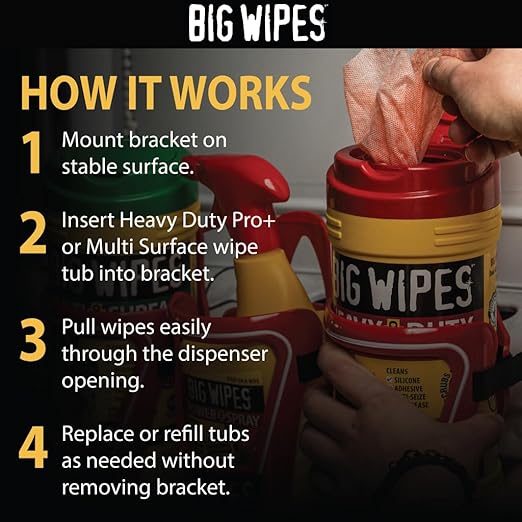 Big Wipes The Cage Heavy Duty Wipe Holder Bracket, Universal Wipes Container And Dispenser Alternative For Van, Workshop, Garage Or Mobile Trade Setups