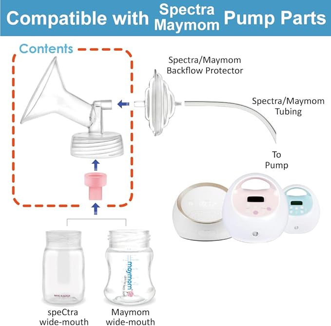 Maymom Pump Part Compatible with Spectra/Ameda Luna Pumps, Syngery Gold; Incl Wide Mouth Flange 20 mm Valve; Not Original Spectra Flange; Replaces Spectra S1 S2, Plus Shield, Pump Parts, Accessories