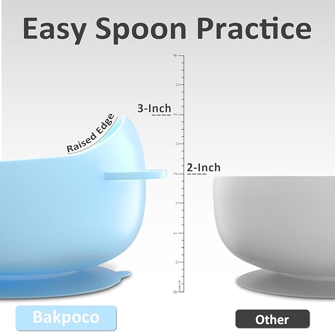 Bakpoco Stainless Steel Baby Bowls with Suction, 2-in-1 SUS304 Toddlers Bowl & Removable Silicone Suction Kids Bowl, Anti Scald Non Toxic Snack Container for Baby Food Feeding, 4 Colors Set