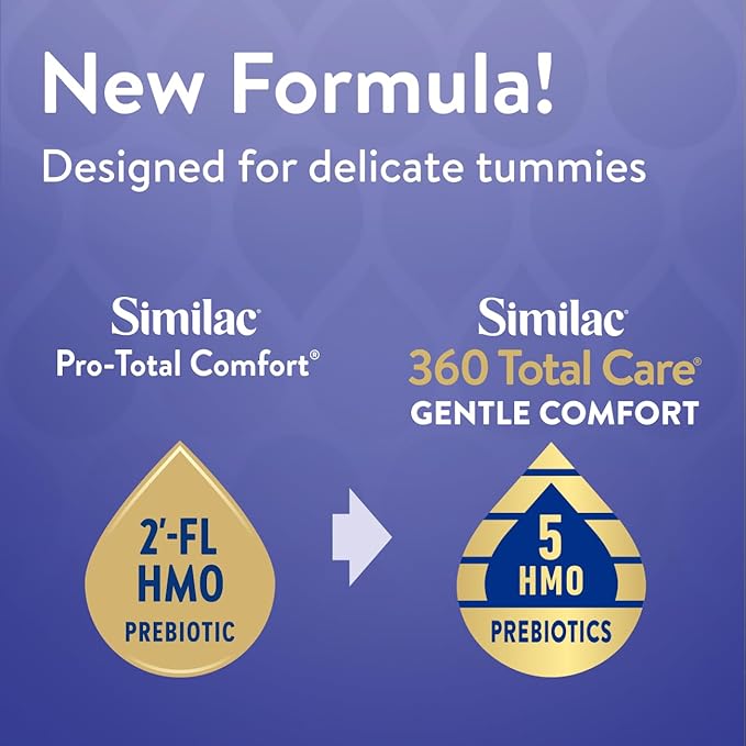 Similac 360 Total Care Gentle Comfort Baby Formula, Easy-to-Digest Formula, Has 5 HMO Prebiotics, Ready-to-Feed Infant Formula, 8-fl-oz Bottle, Pack of 24