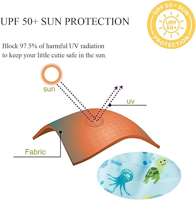 Baby Swim Diapers Reusable Washable Infant Diaper Swimsuit with Side Snap UPF 50+ Sun Protection for Pool Beach(6-12 Months,Cute Dolphin)