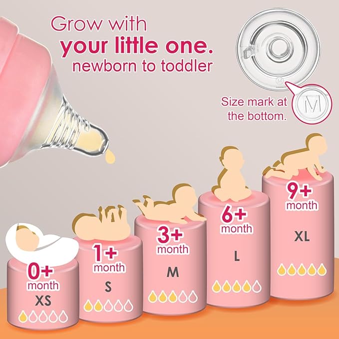 Nenesupply 4 Sets of Nipple Ring and Cap Compatible with Nenesupply Baby Bottle Silicone Bottle Avent Bottle Nipple Collar Anti Colic Level 2 for 1+ Month Infant Slow Flow for Newborn Babies