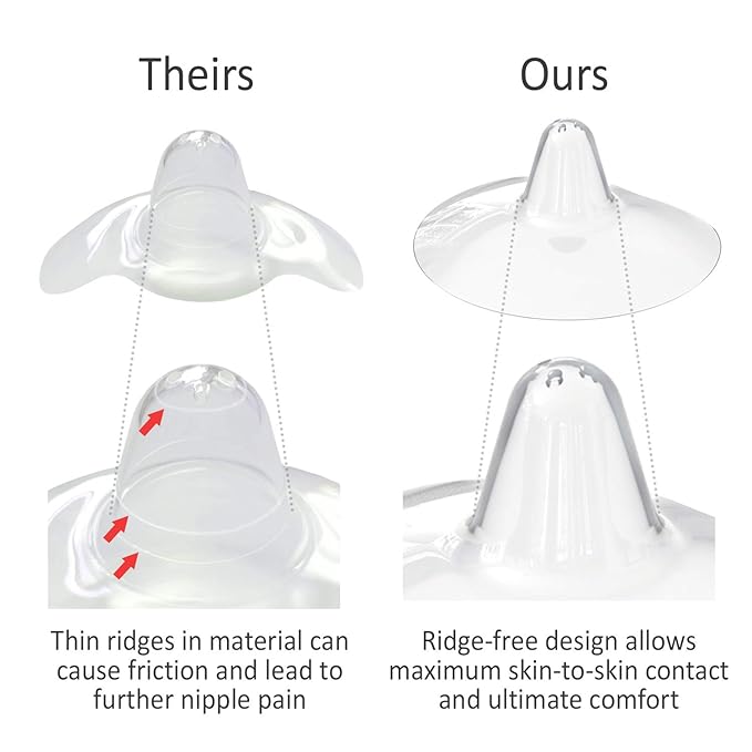 Ardo Tulips Contact Nipple Shields for Breastfeeding, Made in Switzerland, 2 Count with Carrying Case, BPA Free, (Size M, 20mm)
