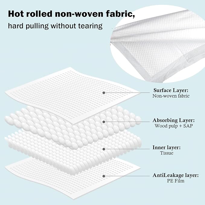 Disposable Changing Pad Liners for Baby 17 x 13 Inches (25 Pack) Waterproof Underpads Soft Non-Woven Fabric Breathable Changing Pad for Changing Table - White