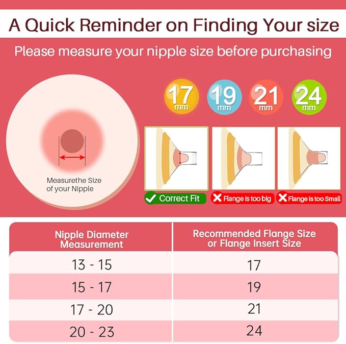 PumpMom-us 21mm Breast Shields Compatible with Medela Breast Pump Parts, Replace Flange Accessories for PersonalFit, Freestyle, Harmony, PersonalFit Flex Breast Shield