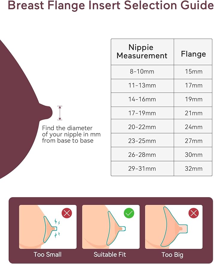Momcozy Original S9 Pro/S12 Pro Replacement Accessories, Only Compatible with Momcozy S9 Pro/S12 Pro Breast Pump NOT for S9/S12/S12Pro-Quick(27mm Single-Sealed Flange,1 Pack)