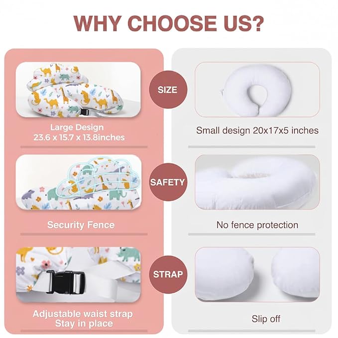 PILLANI Nursing Pillow for Breastfeeding, Breast Feeding Pillow with Security Fence for Enhanced Comfort, Baby Registry Search, Removable Cotton Cover, Adjustable Waist Strap, Newborn Pillow Supplies