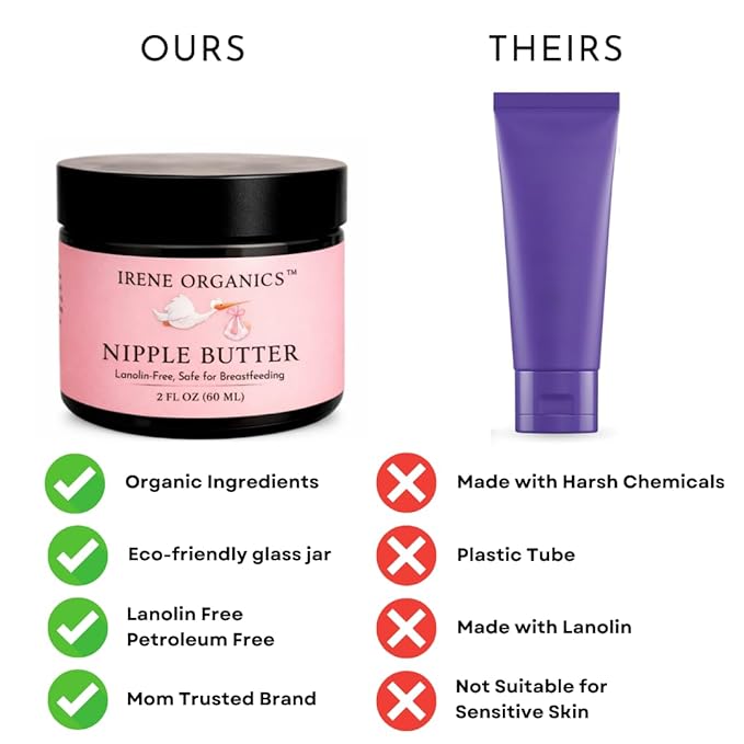 Irene Organics Organic Nipple Balm – Lanolin-Free Nipple Cream for Breastfeeding Moms – Natural Relief for Dry, Cracked Nipples – Safe for Nursing & Pumping, 2oz