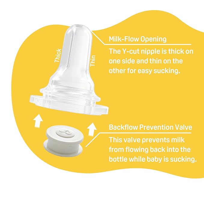Pigeon Bottle Nipple for Cleft Lip/Palate Baby, Small Size, Please Use It Under The Guidance of a Pediatrician