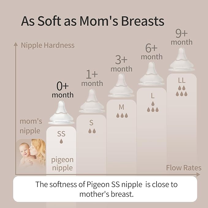 Pigeon Glass Nursing Baby Bottle Wide Neck(Pack of 4), Streamlined Body, Natural Feel, Easy to Clean, Heat-Resistant, 5.4Oz and 8.1 Oz